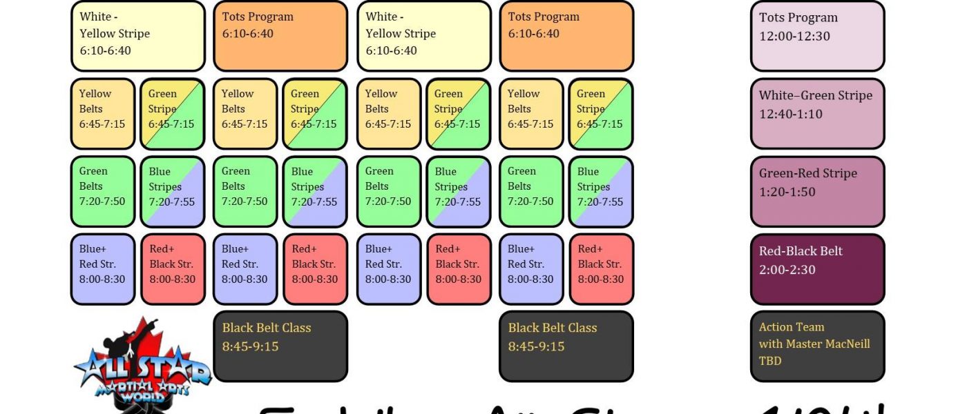 Online Schedule All Star Martial Arts World Inc
