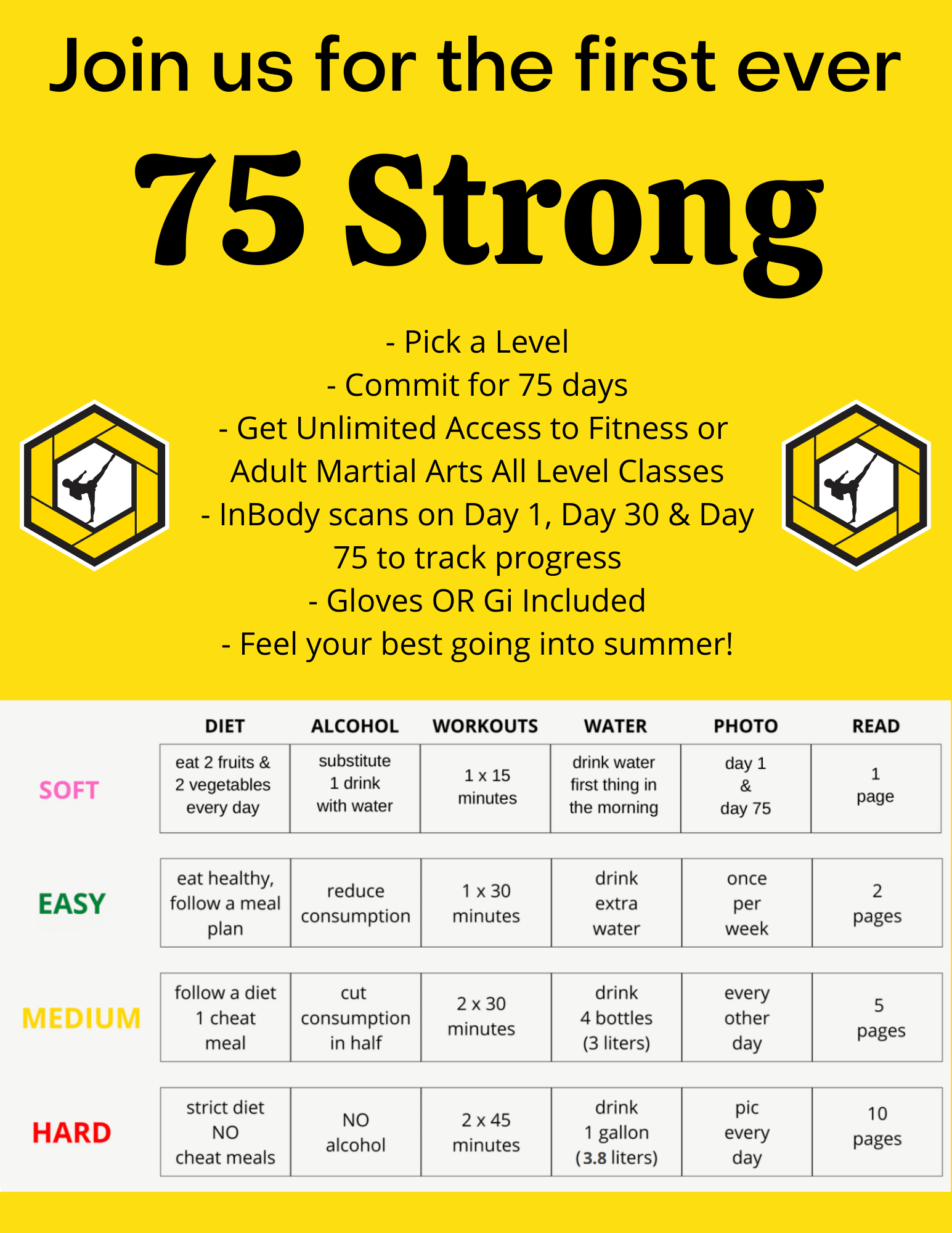 Lafayette Martial Arts & Fitness Headkicks Martial Arts & Fitness Club