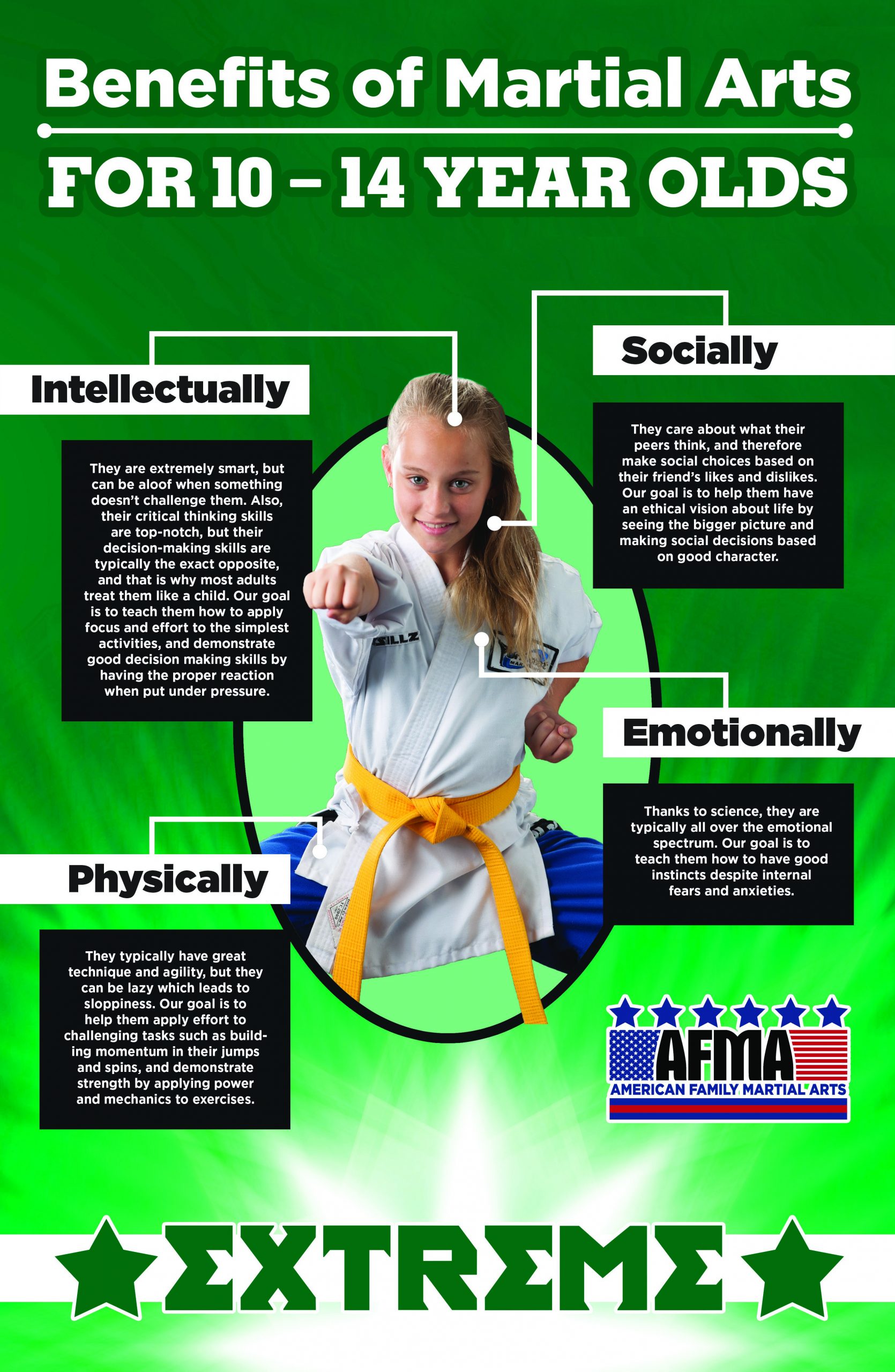 afmaextremeskillzposter American Family Martial Arts